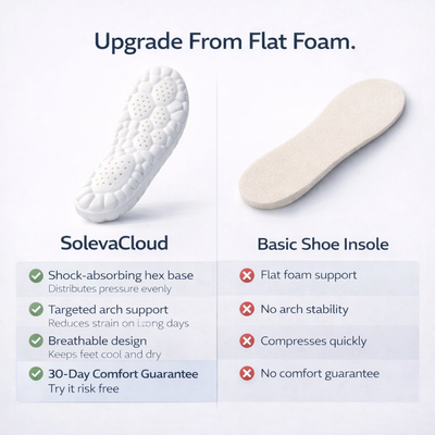 SolevaCloud™ All-Day Comfort Insoles